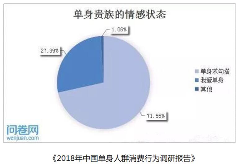 品牌战略