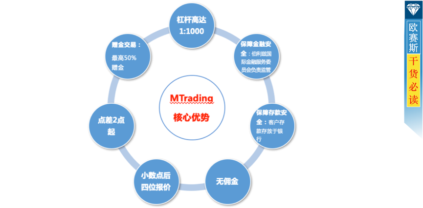 数字营销目标和规划：营造传播环境多样化，确定合理营销目标和规划