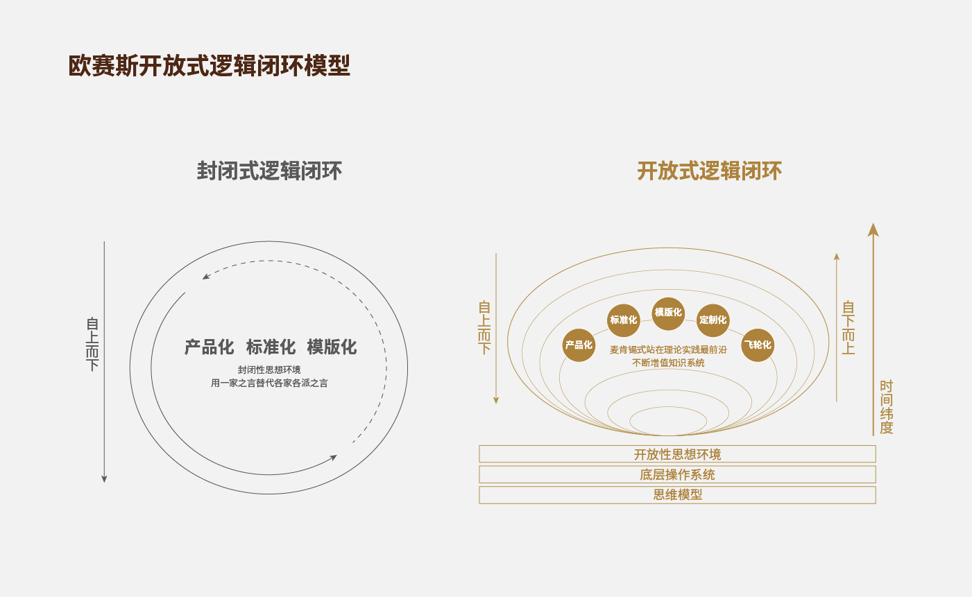 方法论_画板 1 副本 45.jpg