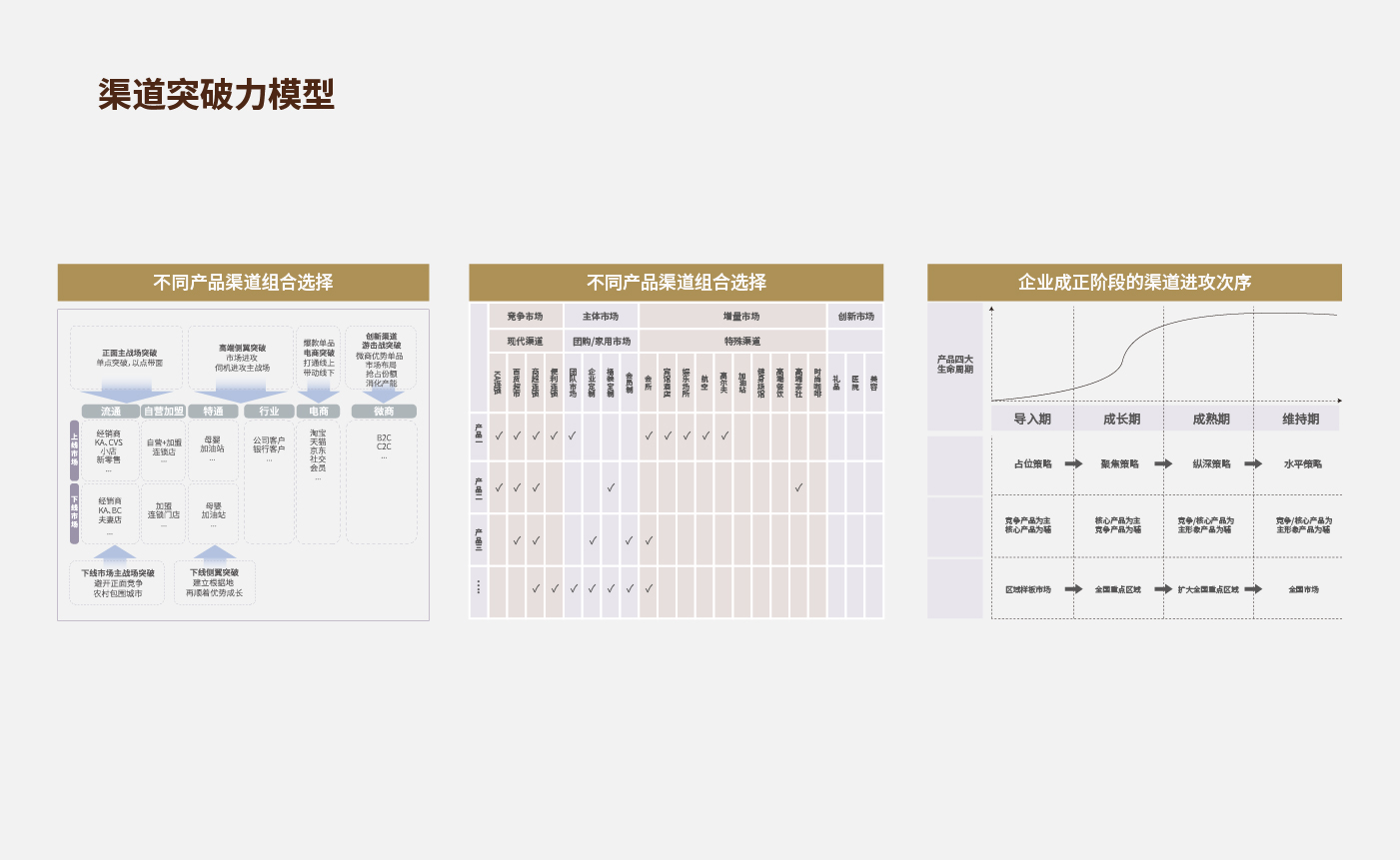 方法论_画板 1 副本 35.jpg