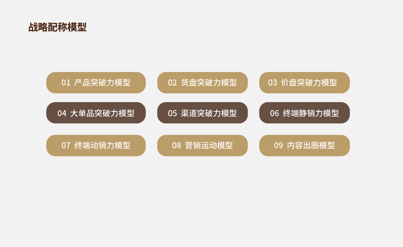 方法论_画板 1 副本 29.jpg