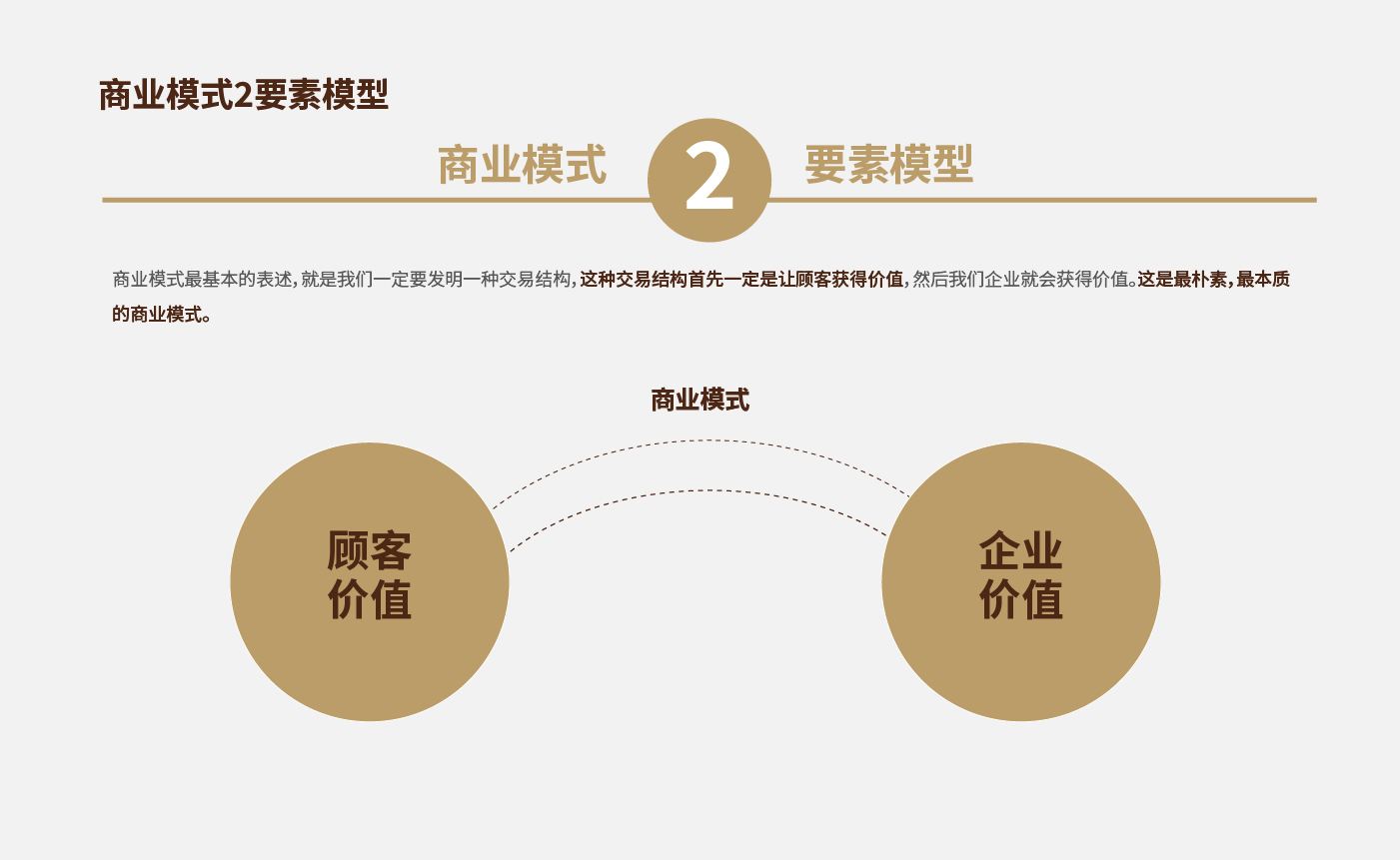 方法论_画板 1 副本 5.jpg