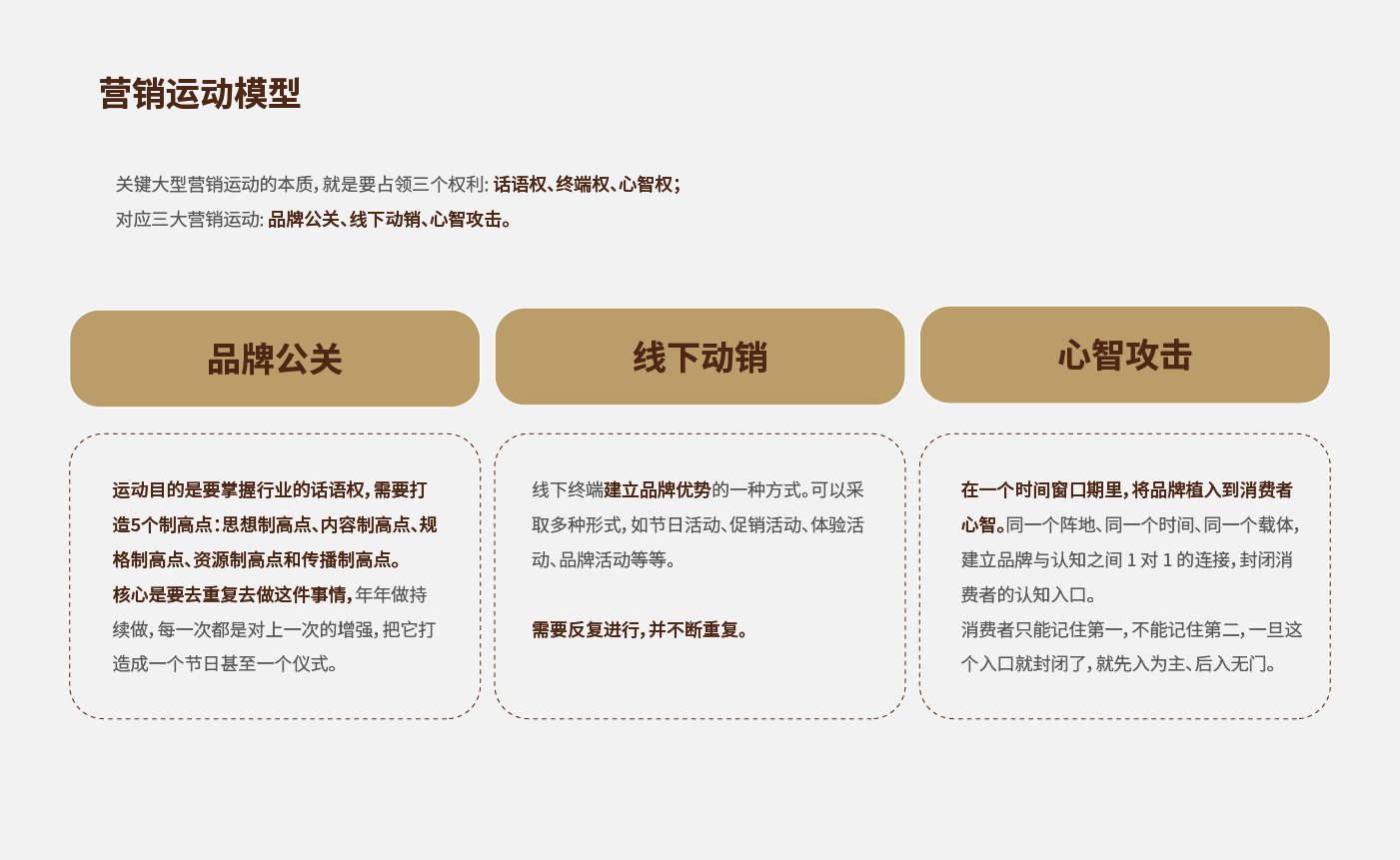 方法论_画板 1 副本 38.jpg