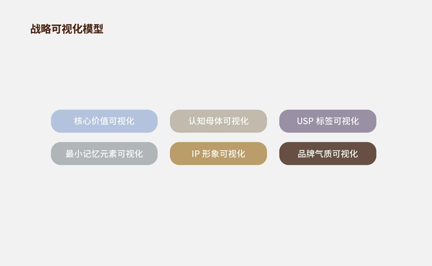 方法论_画板 1 副本 23.jpg