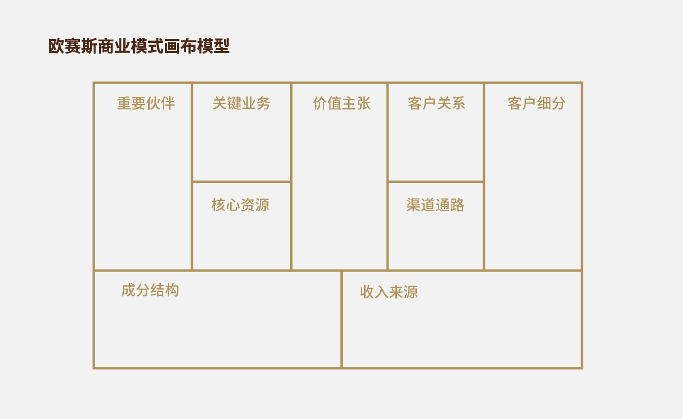 方法论_画板 1 副本 41.jpg