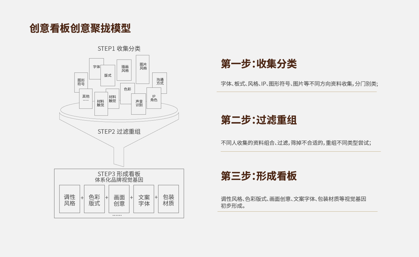 方法论_画板 1 副本 52.jpg