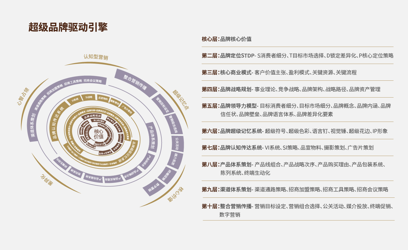 方法论_画板 1 副本 14.jpg