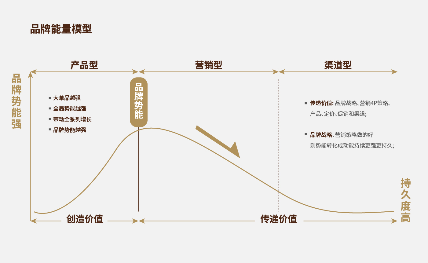 方法论_画板 1 副本 27.jpg