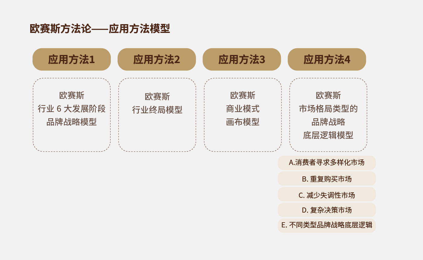 方法论_画板 1 副本 40.jpg