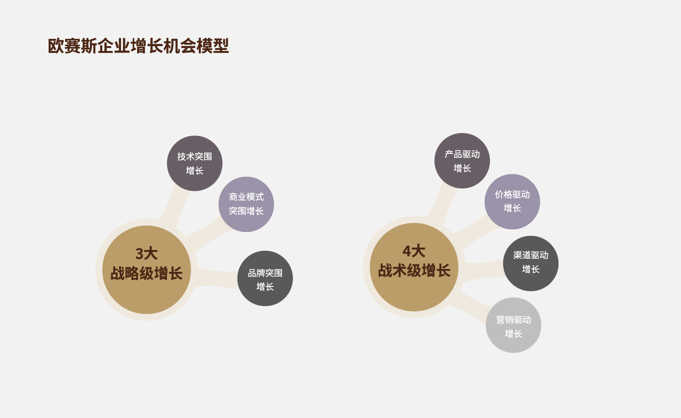 方法论_画板 1 副本 18.jpg