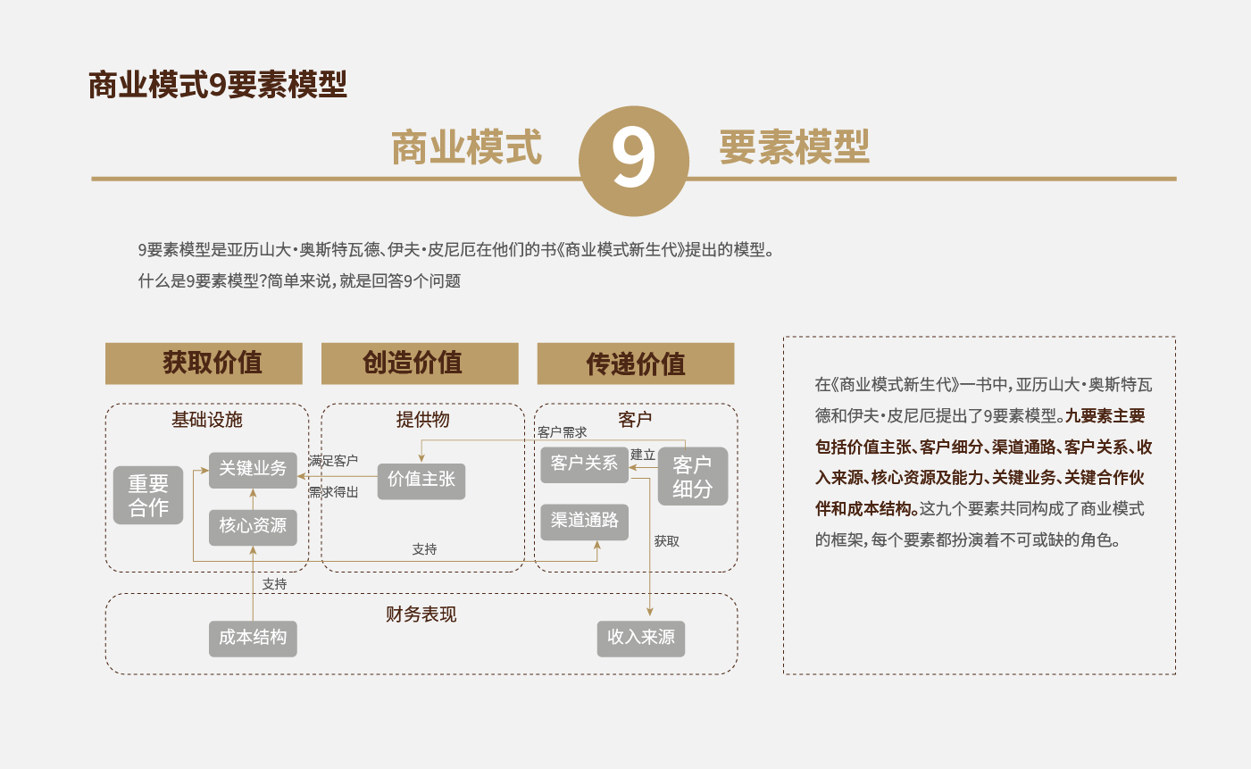 方法论_画板 1 副本 8.jpg