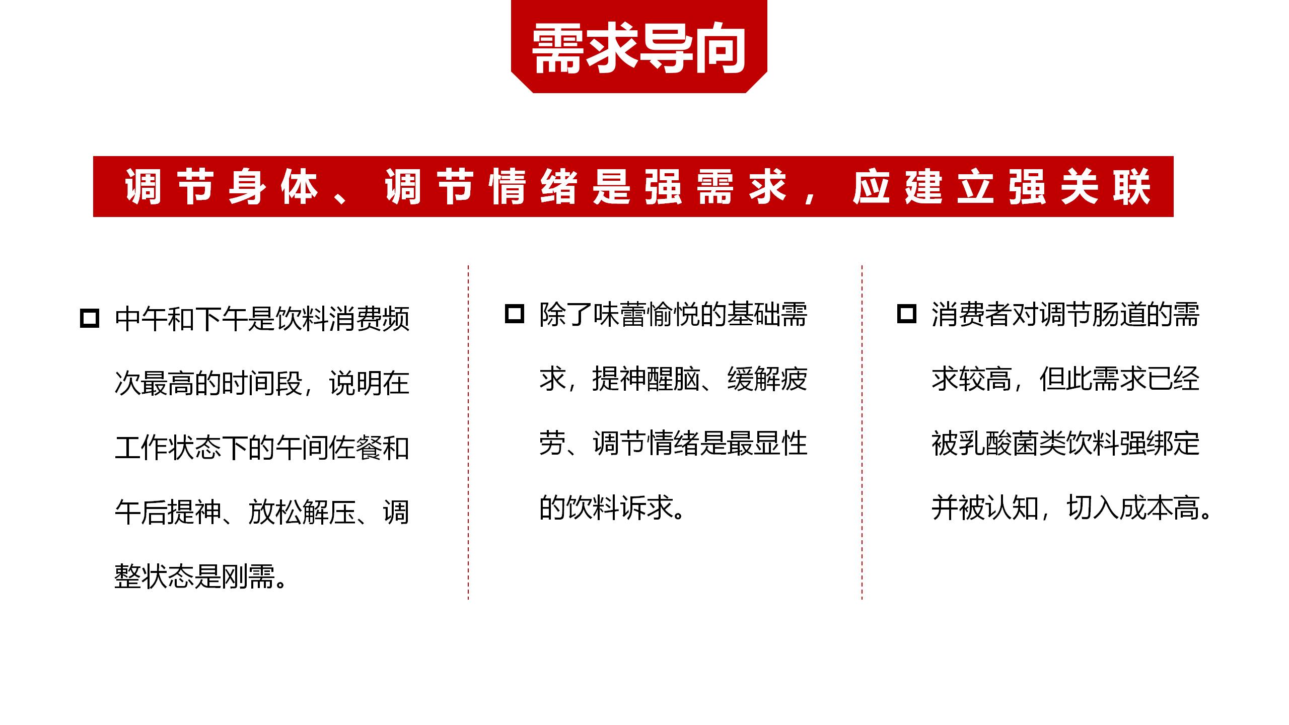 BU7品类分化 醋饮创新v1-20220119的副本_01(9).jpg