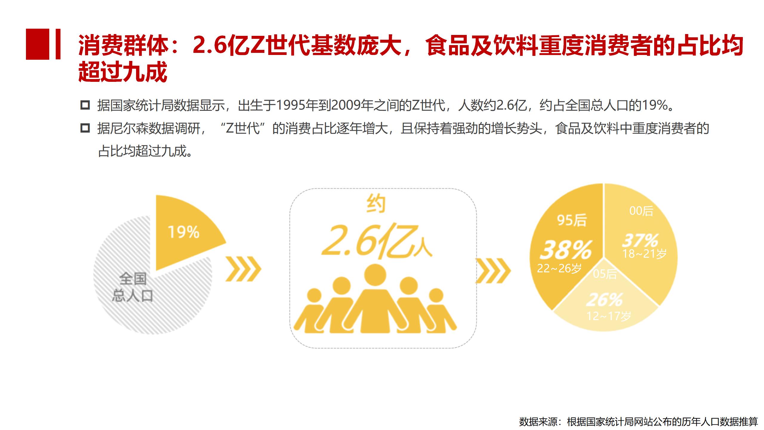 BU7品类分化 醋饮创新v1-20220119的副本_01(7).jpg
